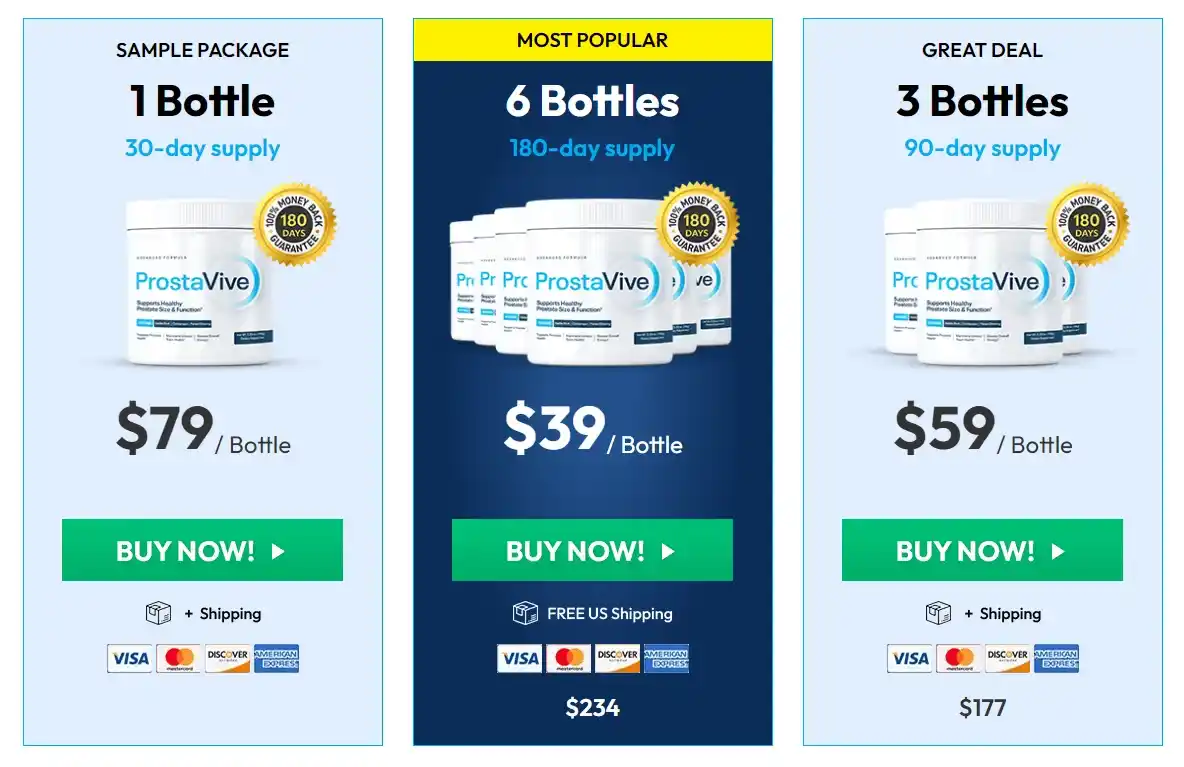 ProstaVive price
